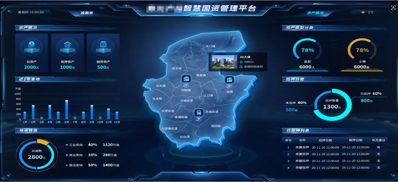 备件资源管理系统全景